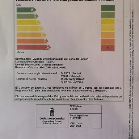 Luxury Mojones Short Walk To Old Town Private Heated Pool Villa Tías